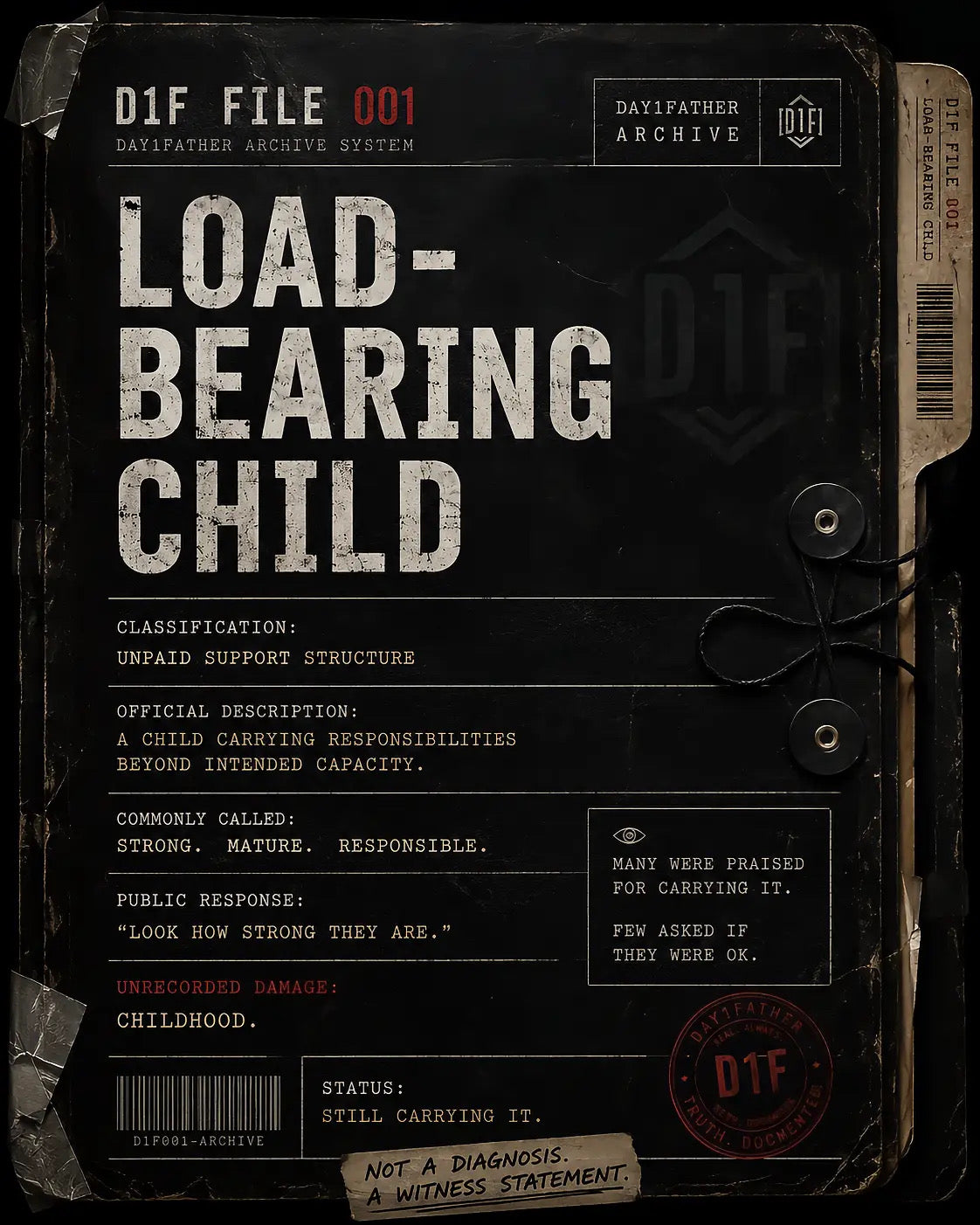 The Load-Bearing Child Day1Father recognition identity for a child who became responsible for holding a family together too young
